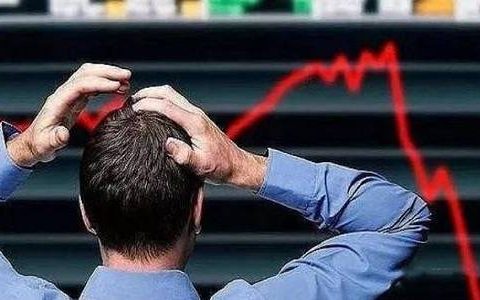 国际期货展望价